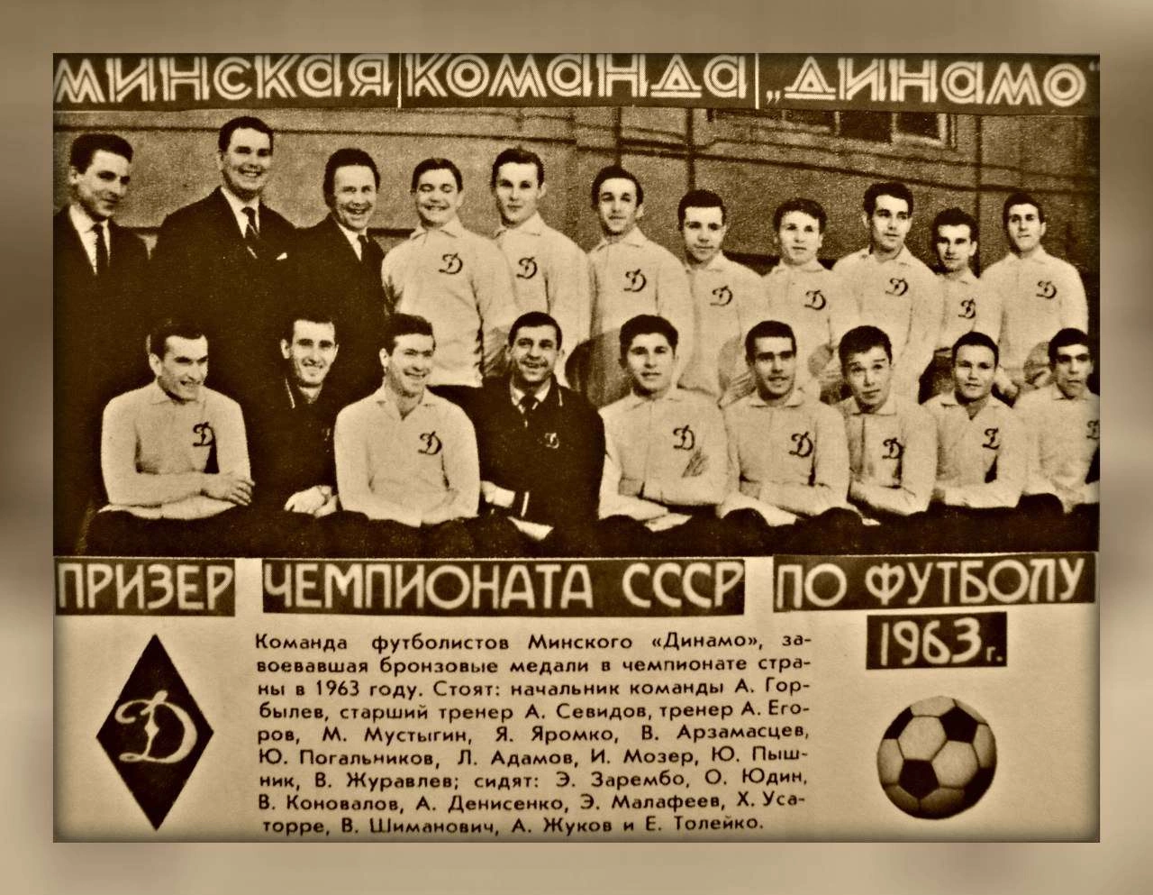 «Динамо-Минск» в 1963 году